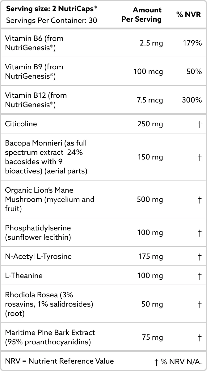 MLP Nutrition Facts